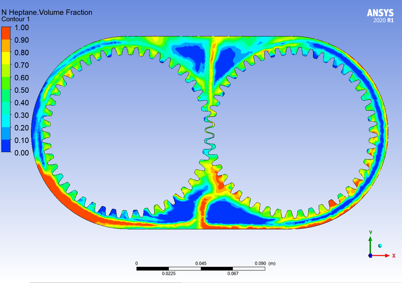 CFD Simulation capturing Gearbox Sloshing Effect in ANSYS Fluent